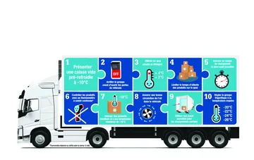Sabit fiyat Soğutmalı yük içinde Brussel BE